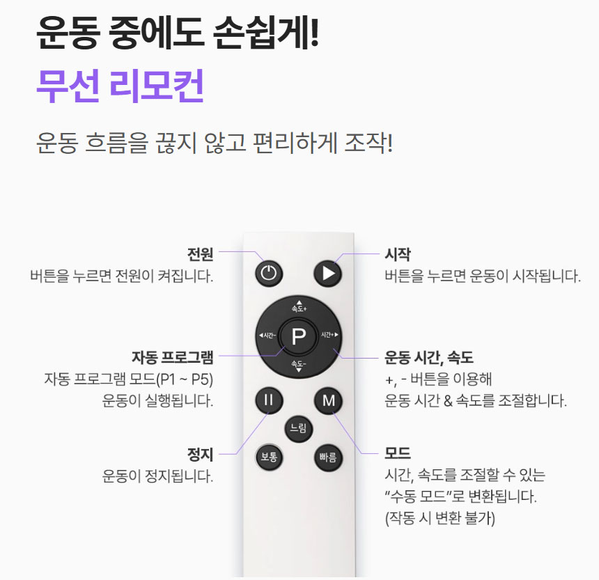 Detail of the Egojin PF007 Body Slimmer's wireless remote control for easy operation during exercise.
