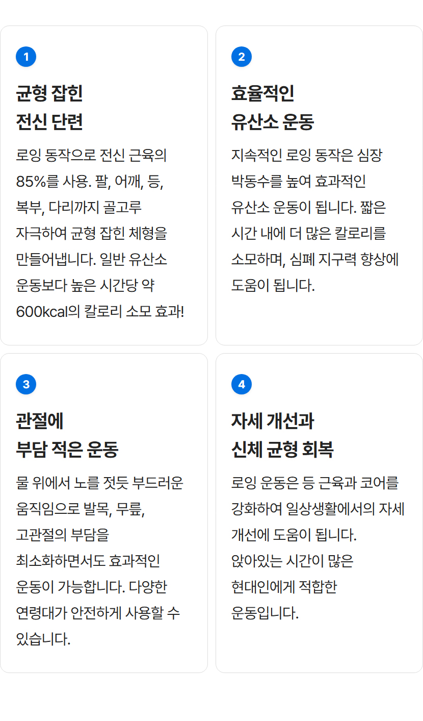 R500 로잉머신의 4가지 주요 효과: 균형 잡힌 전신 단련, 효율적인 유산소 운동, 관절에 부담 적은 운동, 자세 개선과 신체 균형 회복