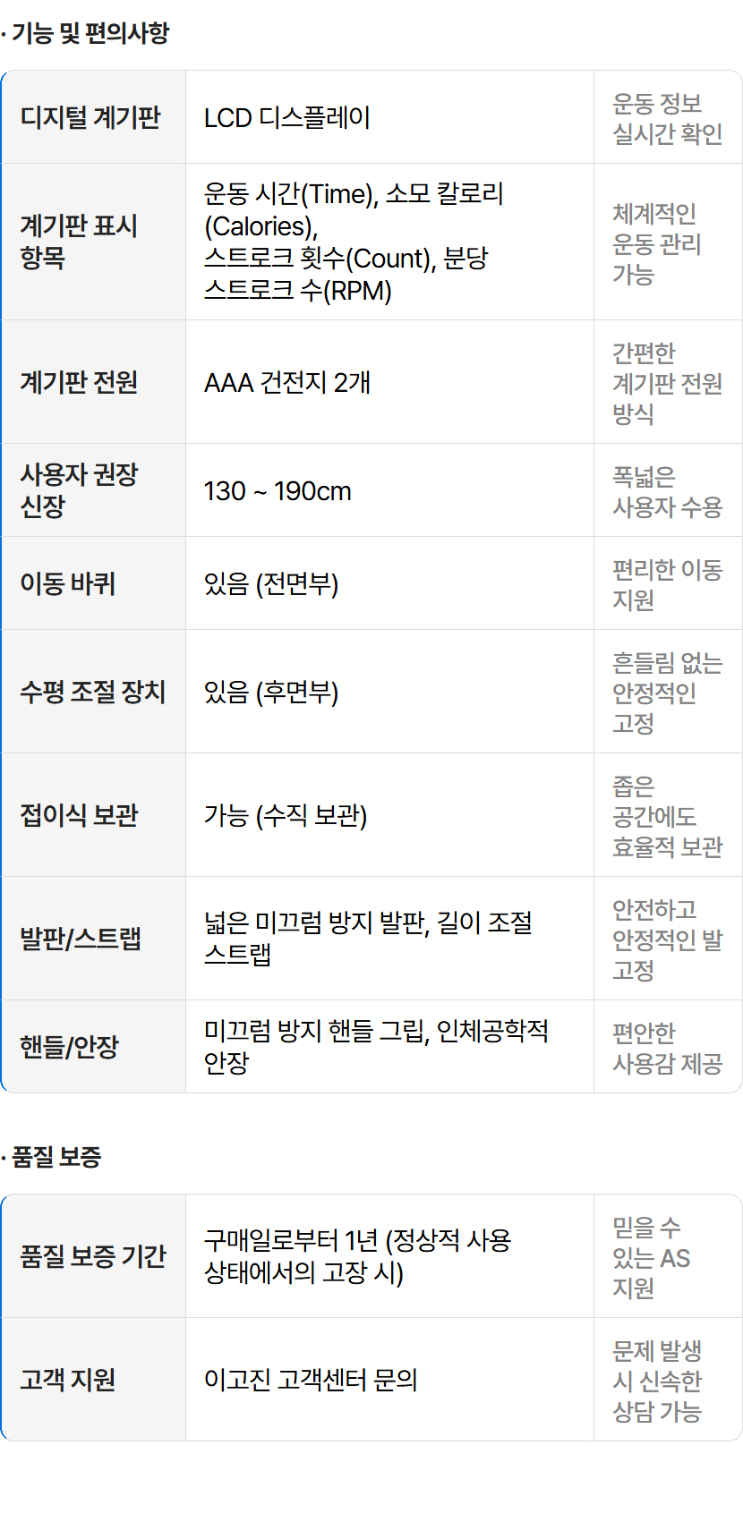 기능 및 편의사항: 디지털 계기판, 표시항목, 전원방식, 사용자 권장 신장, 이동바퀴 등 편의기능 상세 정보
