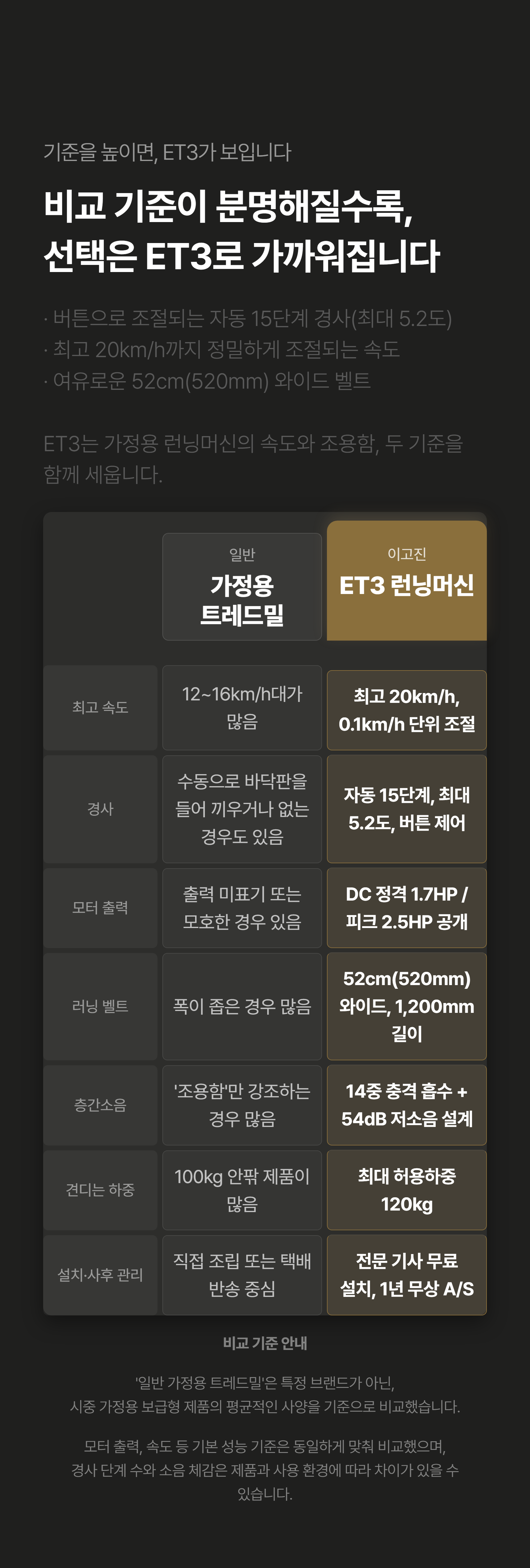 이고진 ET3 런닝머신 comparison dark