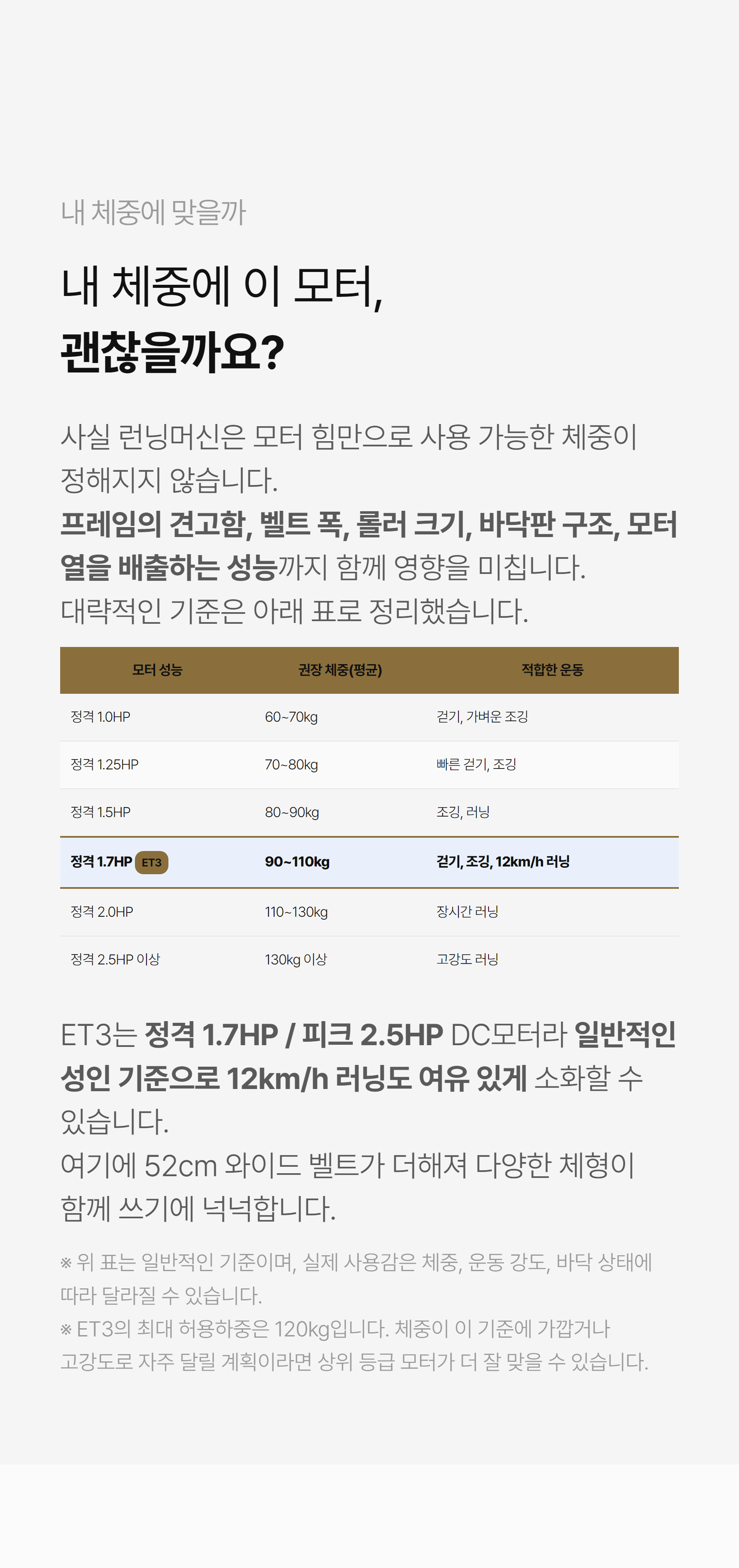 이고진 ET3 런닝머신 tint