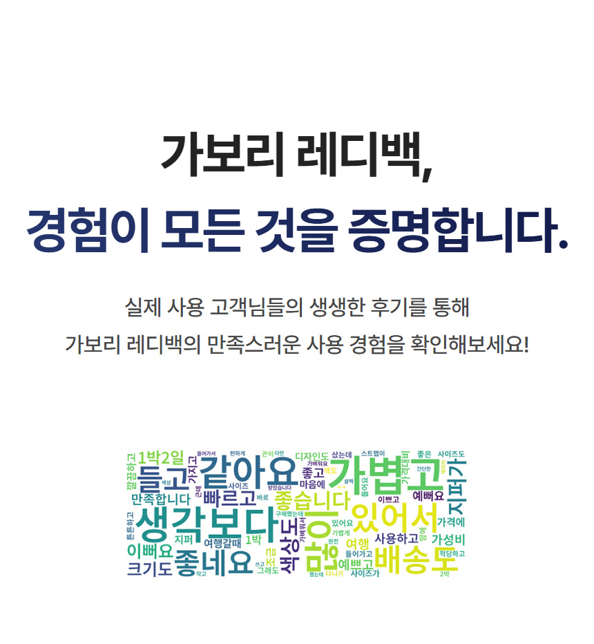가보리 레디백 실제 사용자 후기 워드 클라우드: 긍정적 평가 요약