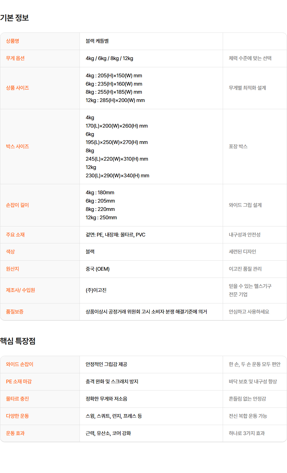 블랙 케틀벨 상세 스펙표 - 기본 정보, 무게 옵션, 상품 사이즈, 박스 사이즈, 손잡이 길이, 주요 소재, 색상, 원산지, 제조사/수입원, 품질보증 정보와 핵심 특장점 안내